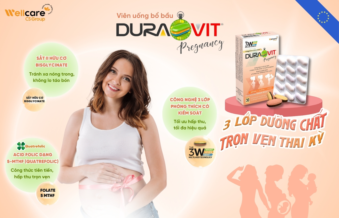 Những dưỡng chất cần thiết cho mẹ bầu