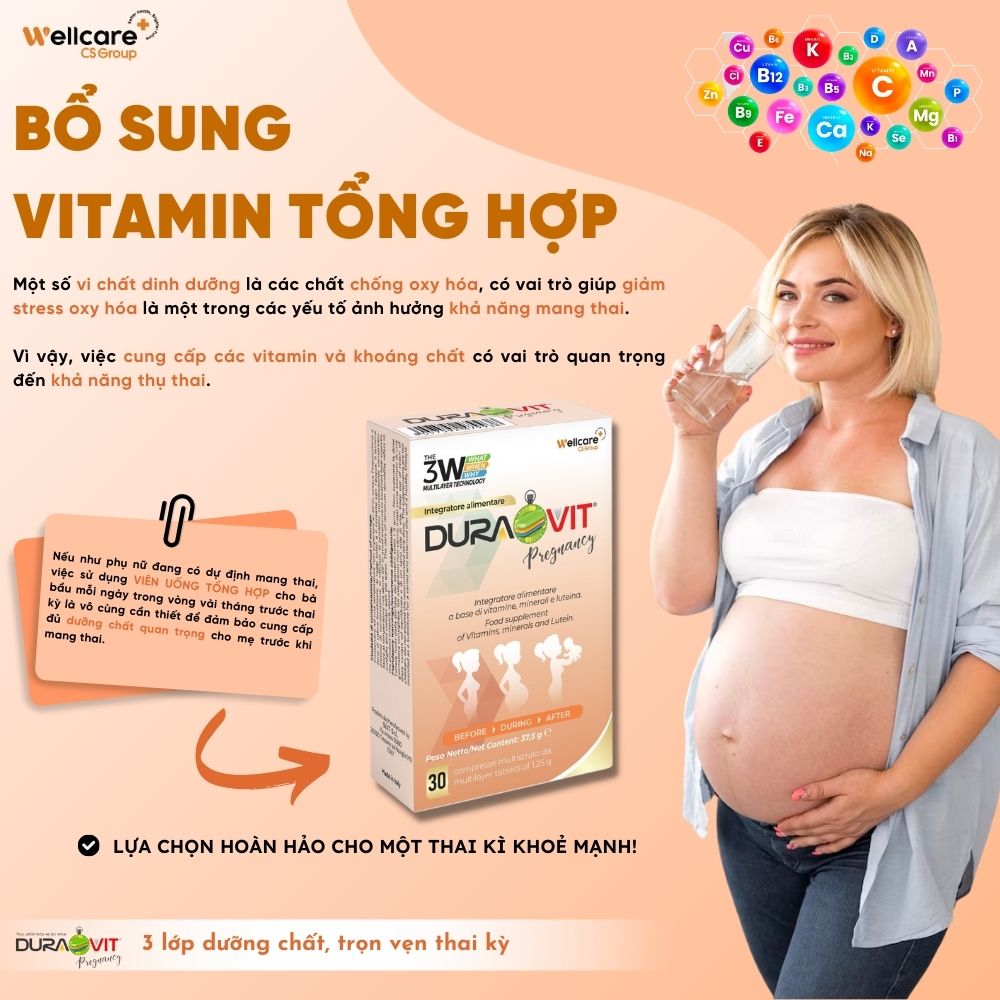 Bổ sung vitamin tổng hợp cùng Duravit Pregnancy
